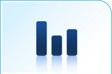 Market data
