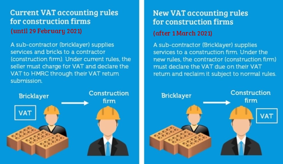Construction VAT reverse charge accounting
