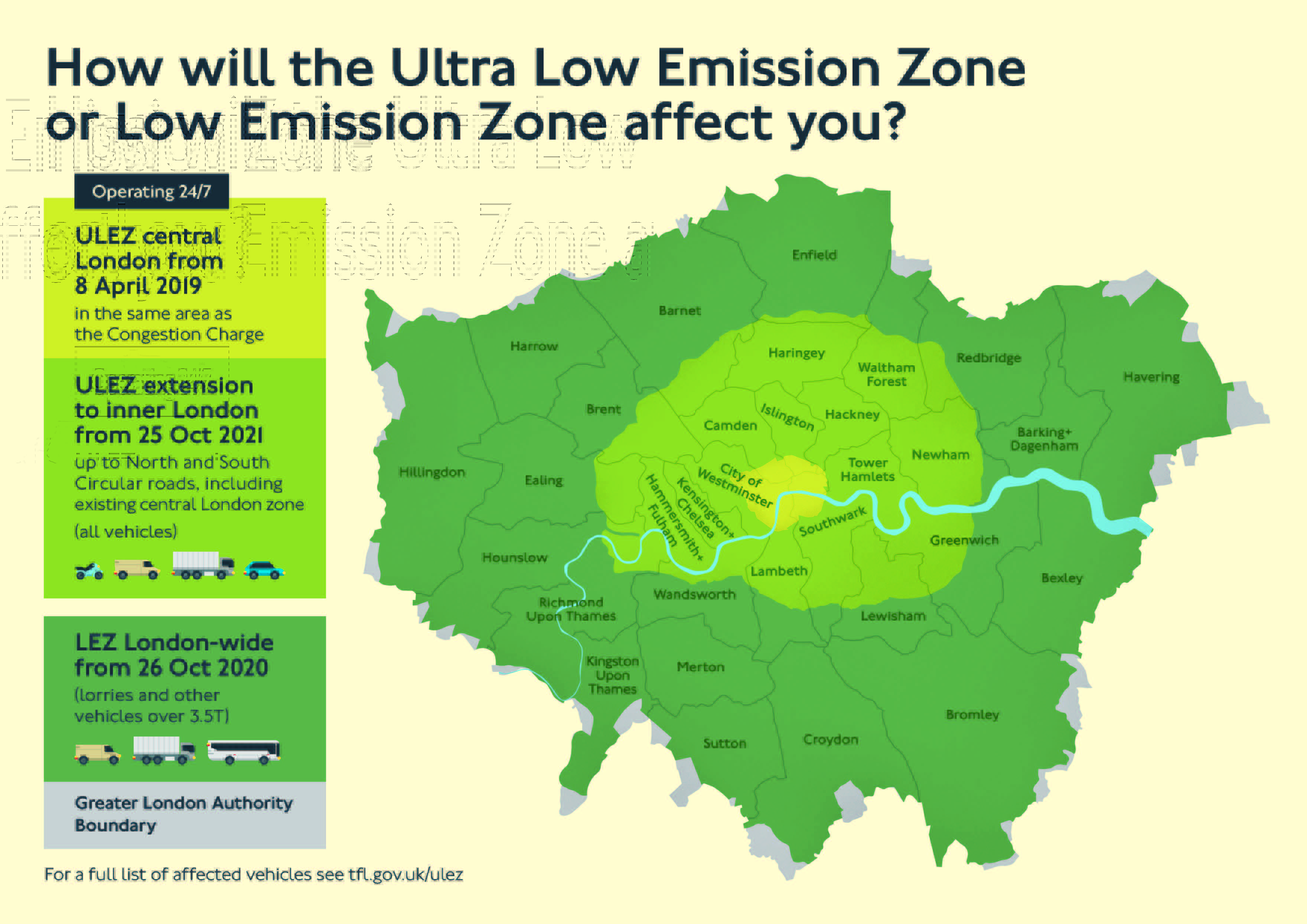 London s Low Emission Zone Have You Checked Your Vans Company Cars 